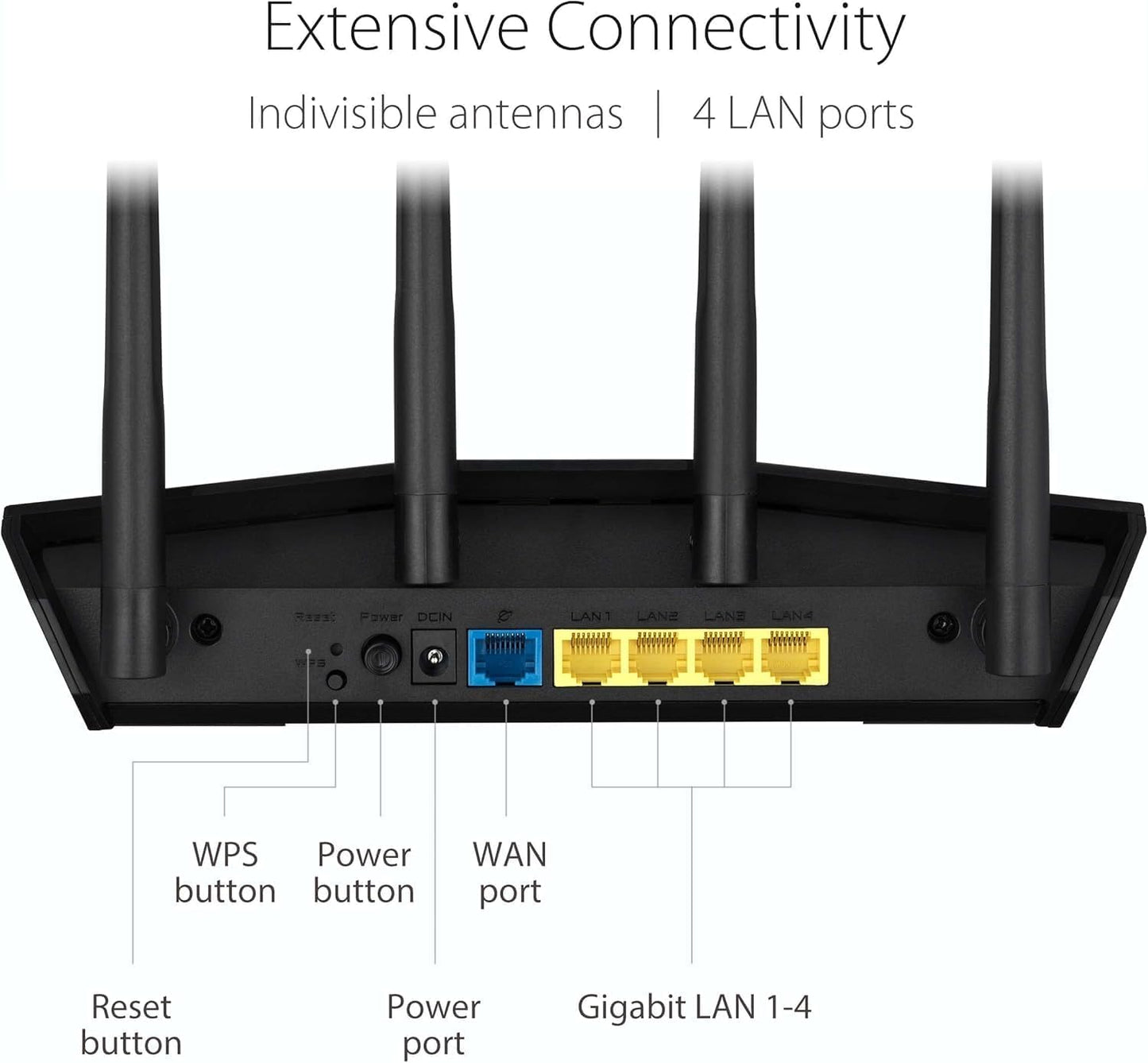 ASUS RT-AX3000P V2 Dual Band WiFi 6 Router with AiProtection & AiMesh - New Condition