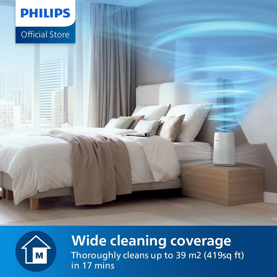 Philips Air Purifier 600i Series AC0650/10 HEPA Filter with App Control - New Condition