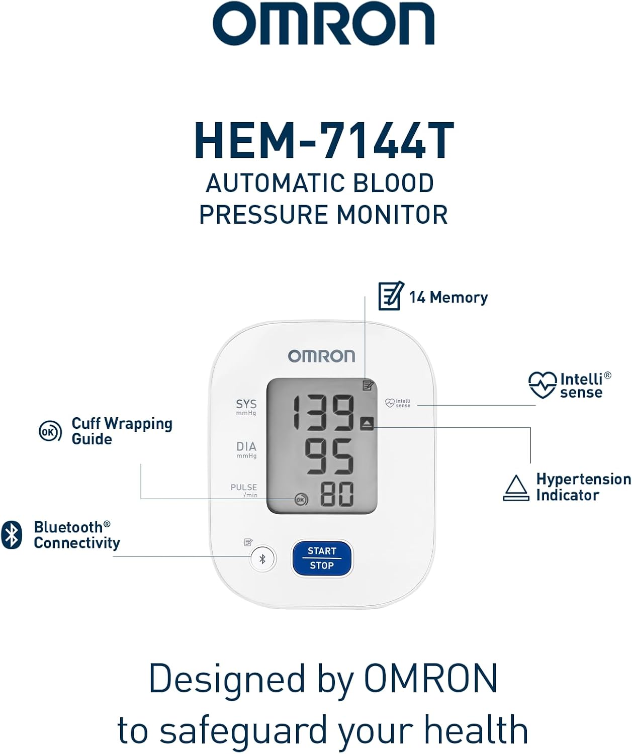 OMRON HEM7144T1 Upper Arm Blood Pressure Monitor - New Condition