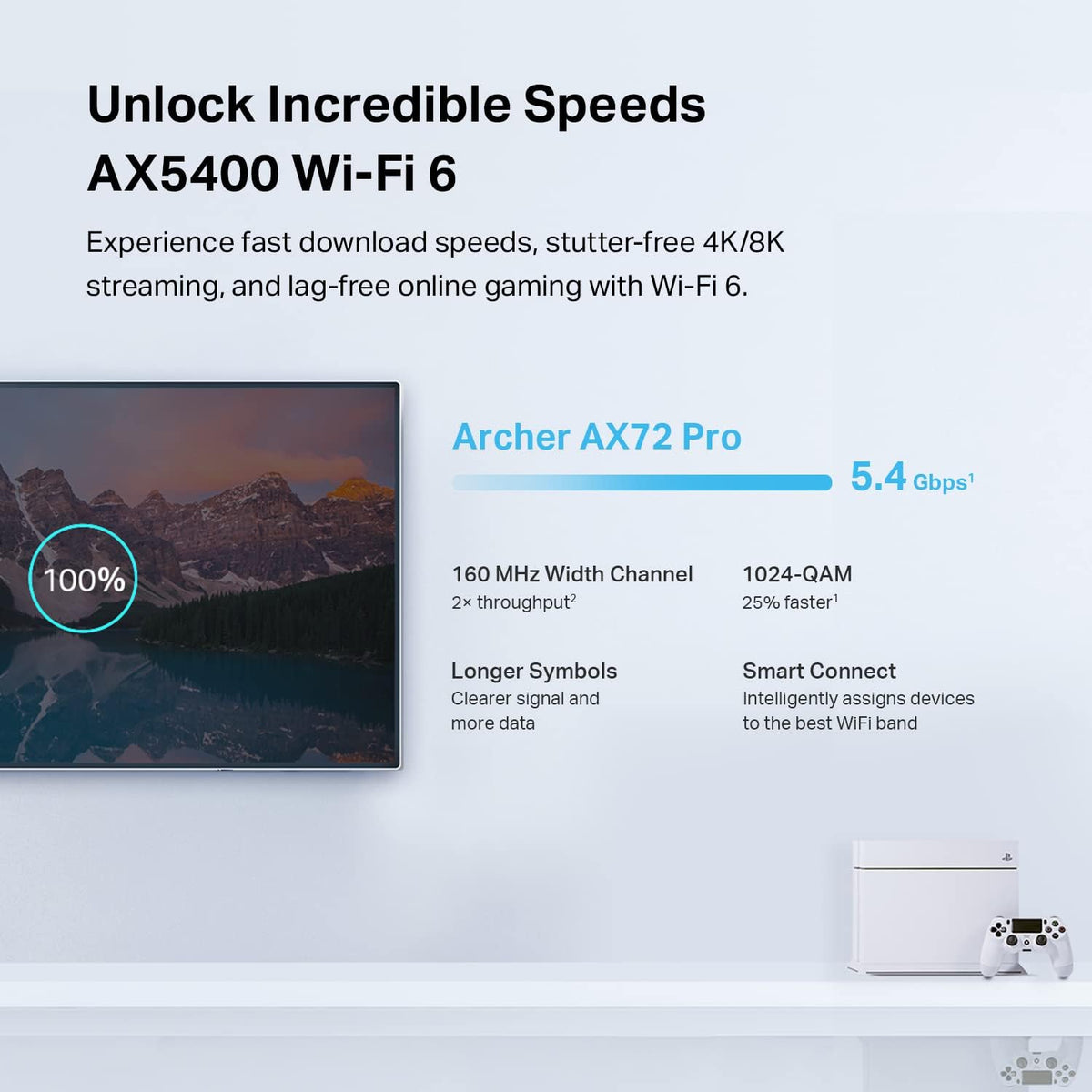 TP-Link Archer AX72 Pro AX5400 Wi-Fi 6 Dual-Band Router - Excellent Condition