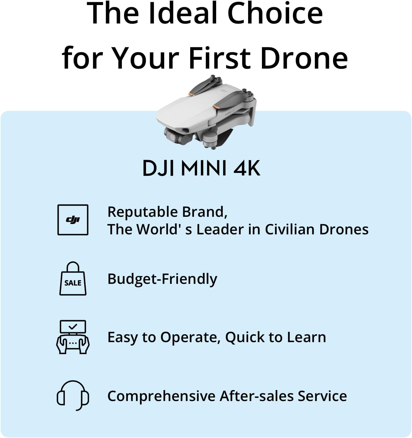 DJI Mini 4K Drone with 4K UHD Camera & 3-Axis Gimbal – Lightweight - Excellent Condition