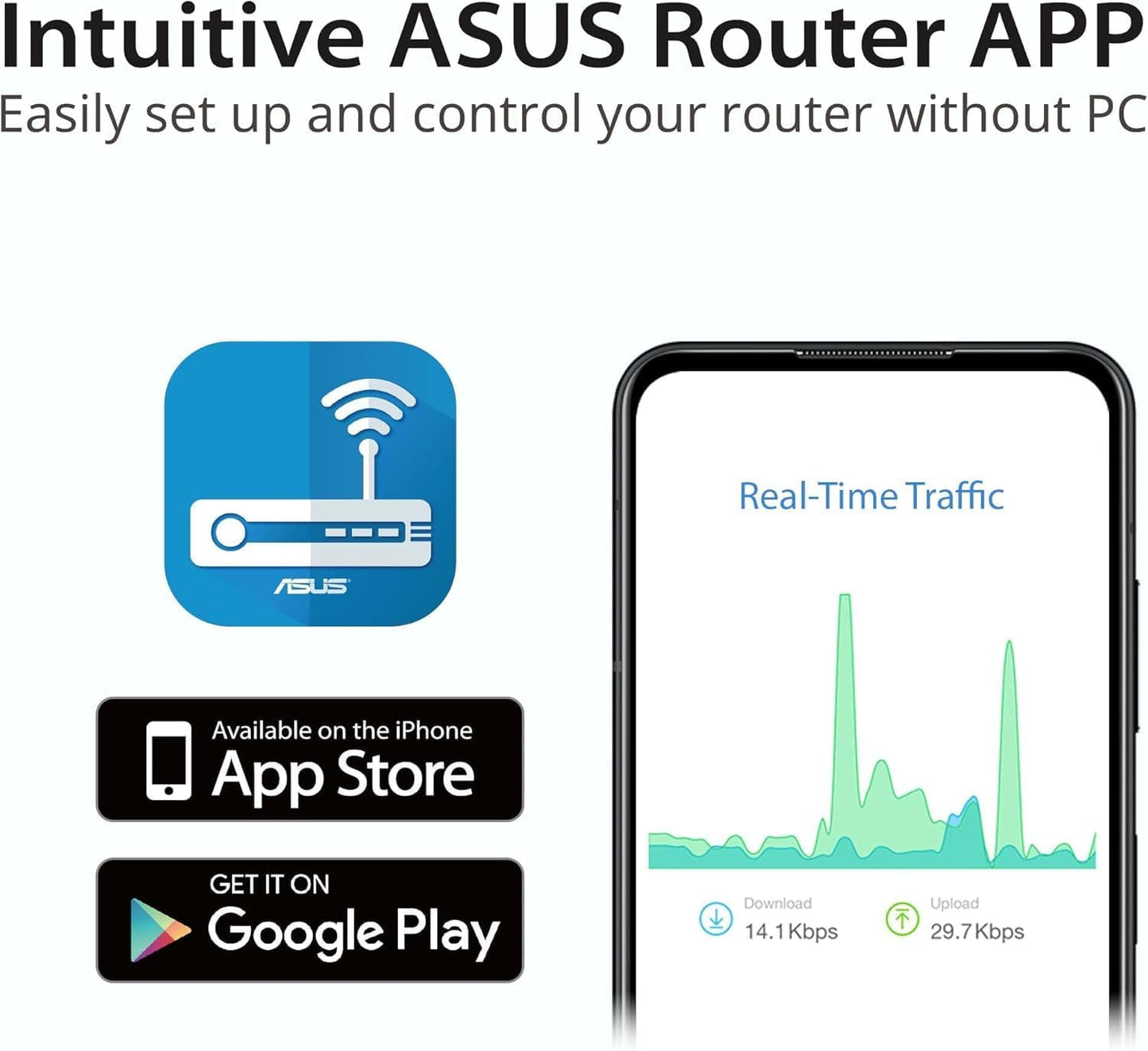 ASUS RT-AX3000P V2 Dual Band WiFi 6 Router with AiProtection & AiMesh - New Condition