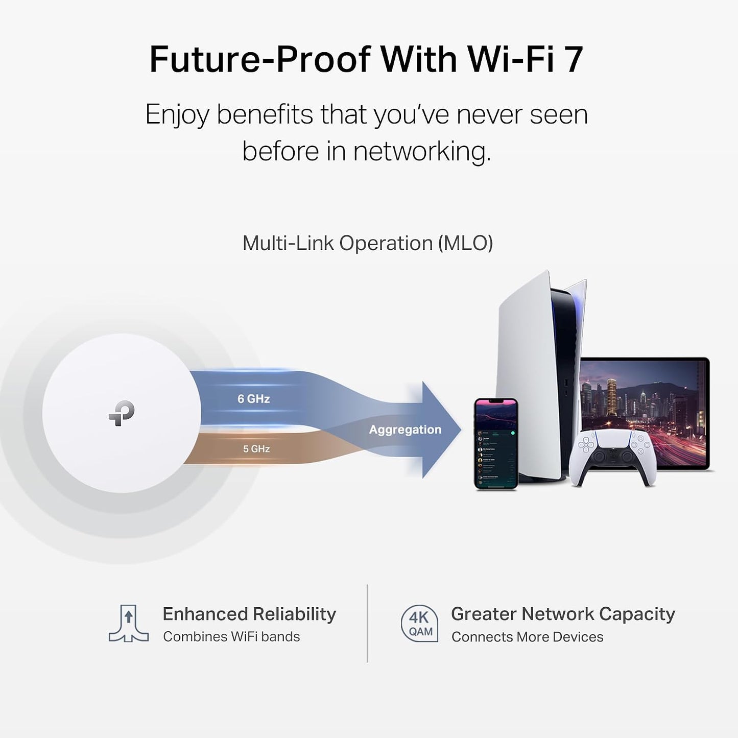 TP-Link Deco BE11000 Tri-Band Whole Home Mesh WiFi 7 System - Excellent Condition