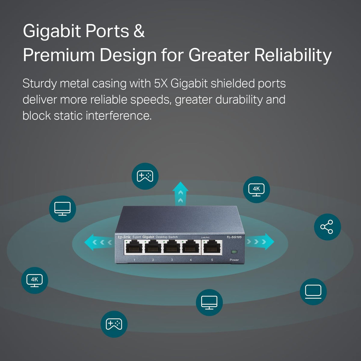 TP-Link TL-SG105 5-Port Gigabit Desktop Switch - New Condition