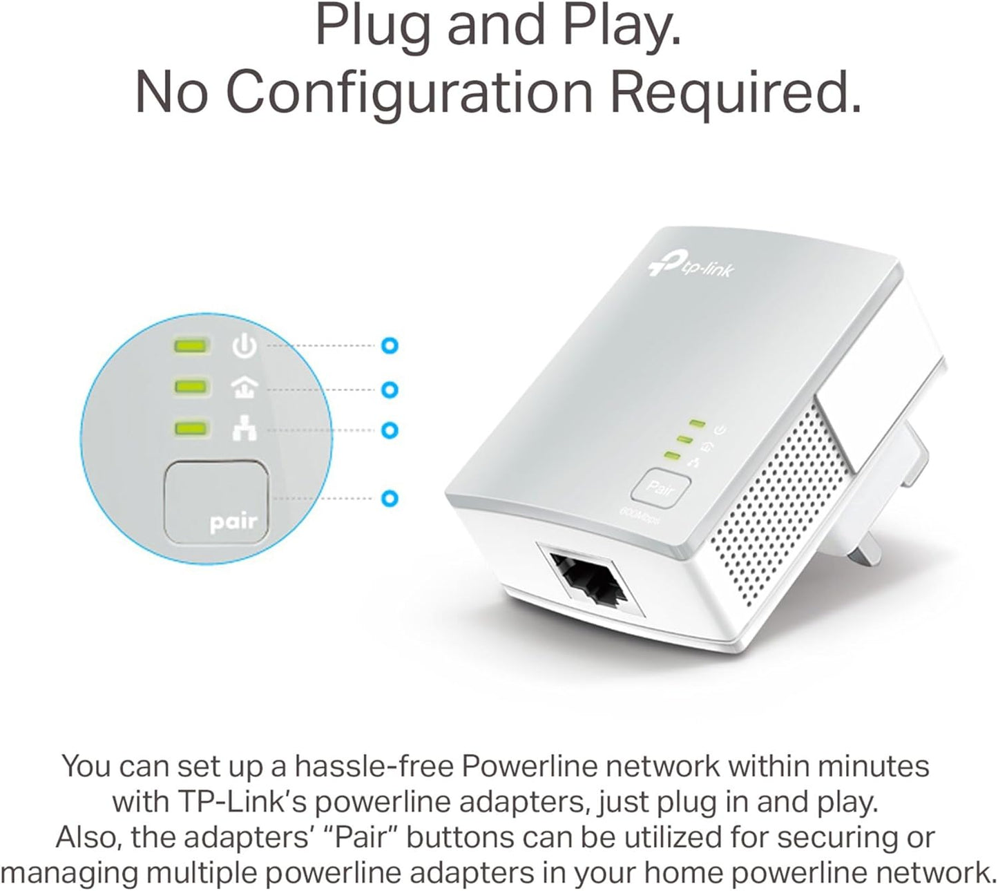 TP-Link TL-PA4010 KIT AV600 Powerline Adapter Starter Kit - New Condition