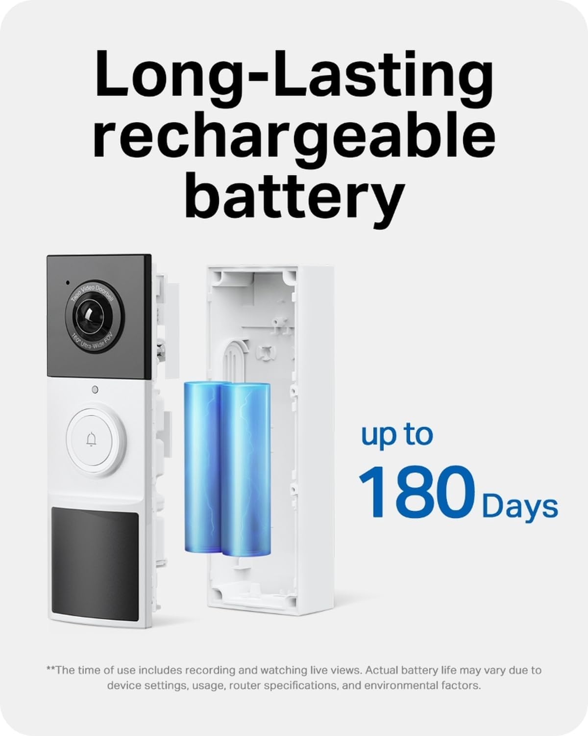 Tapo TD21 2K Video Doorbell Camera with Battery, Night Vision & 160° FOV - New Condition
