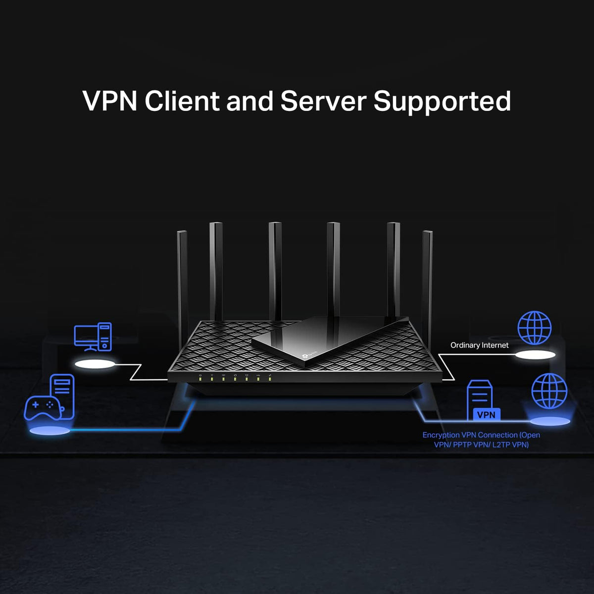 TP-Link Archer AX72 Pro AX5400 Wi-Fi 6 Dual-Band Router - Excellent Condition