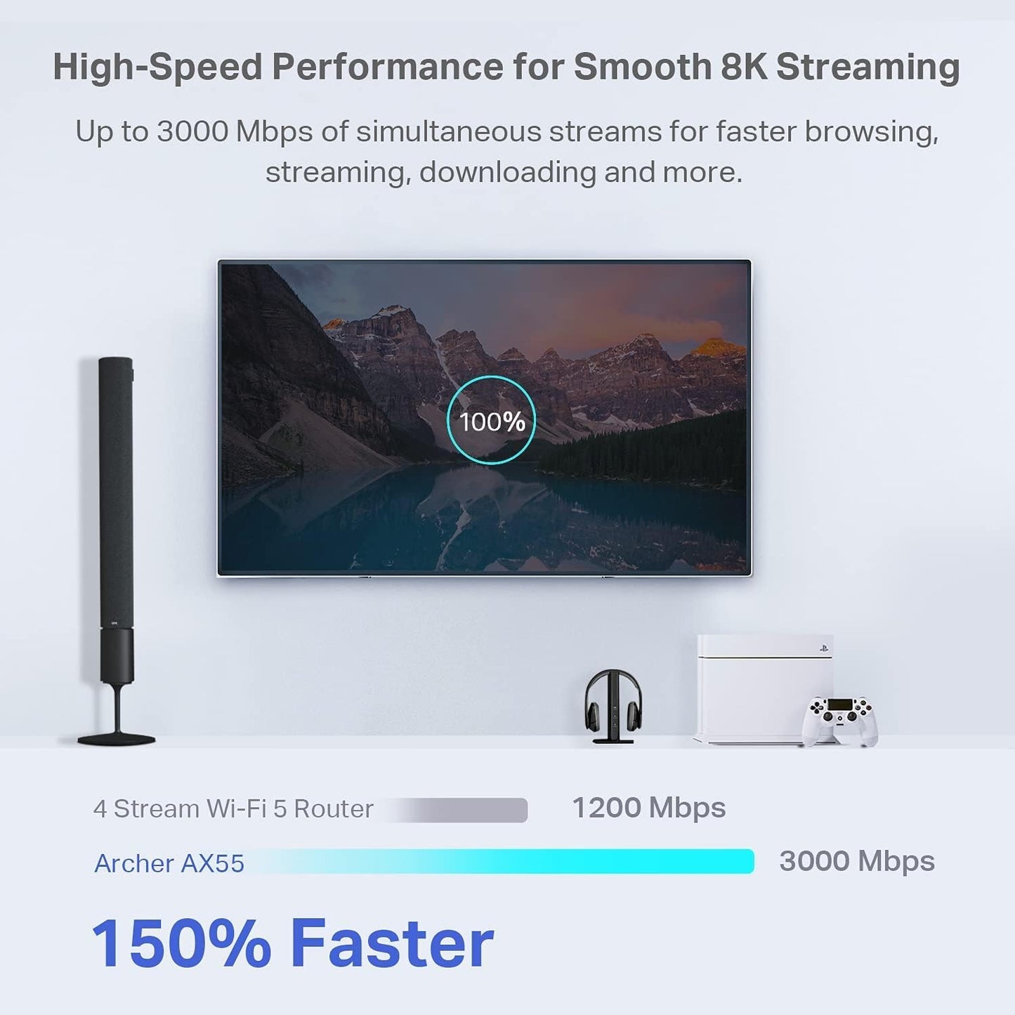 TP-Link Archer AX55 AX3000 Dual Band Wi-Fi 6 Gigabit Router - Excellent Condition