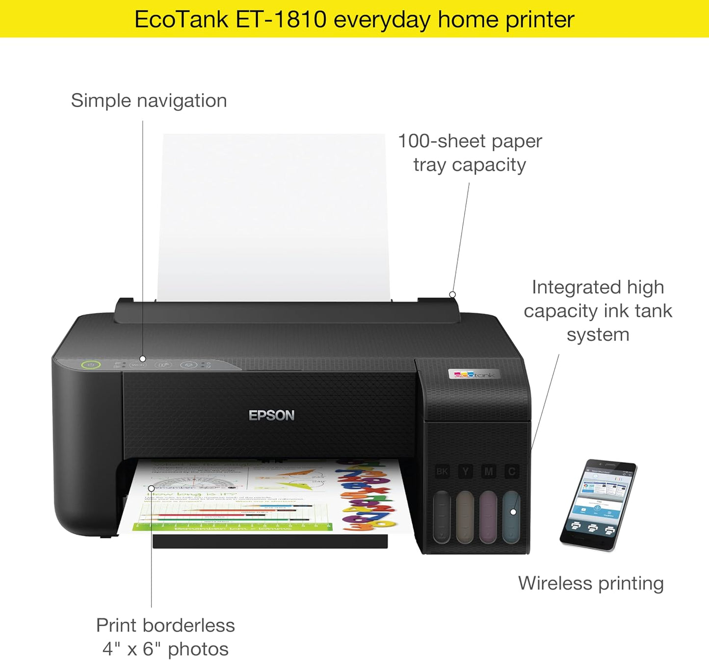 Epson EcoTank ET-1810 Wireless Single-Function Printer - New Condition