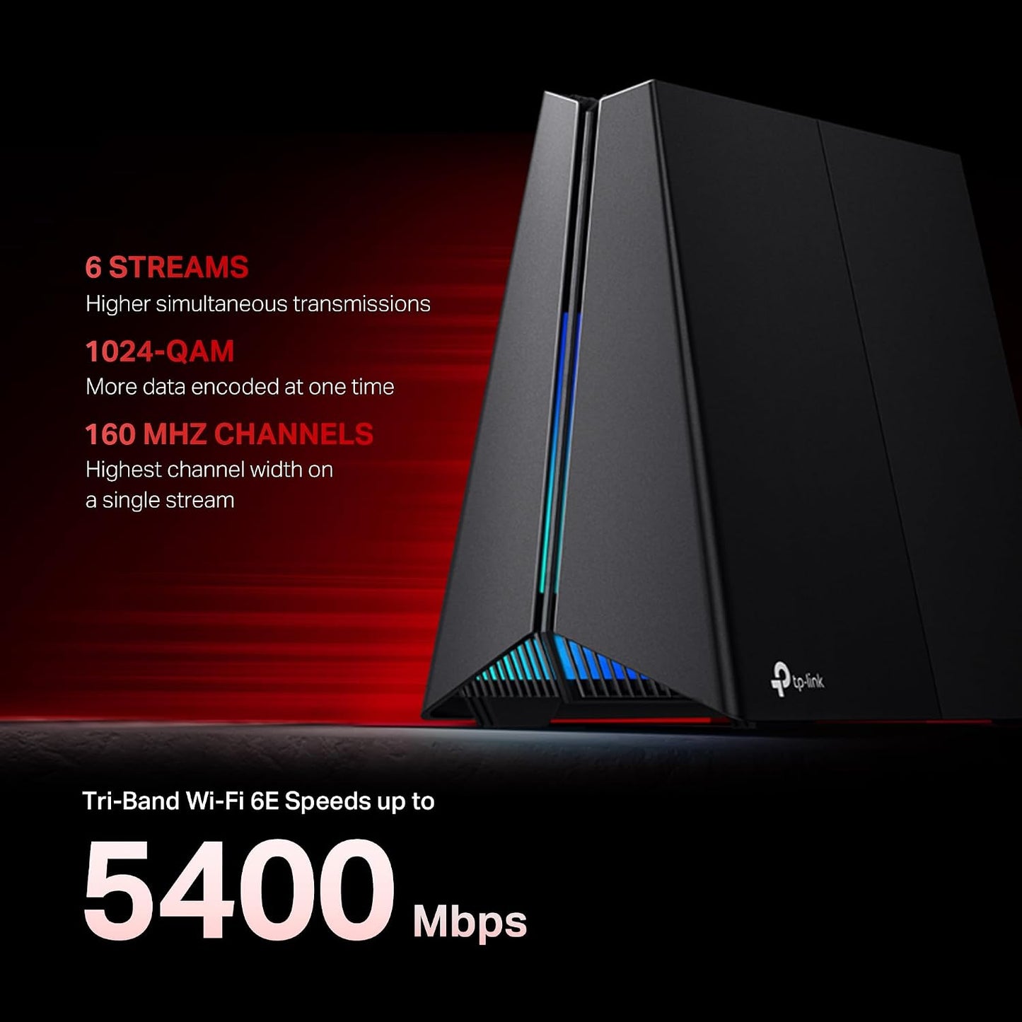 TP-Link Archer GXE75 AXE5400 Tri-Band Wi-Fi 6E Gaming Router - New Condition