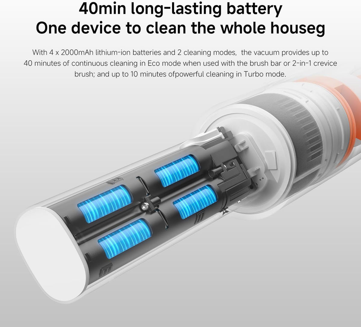 Xiaomi P30 Cordless Vacuum Cleaner – 22000Pa Suction, 40-Minute Runtime, Lightweight Design - Excellent Condition