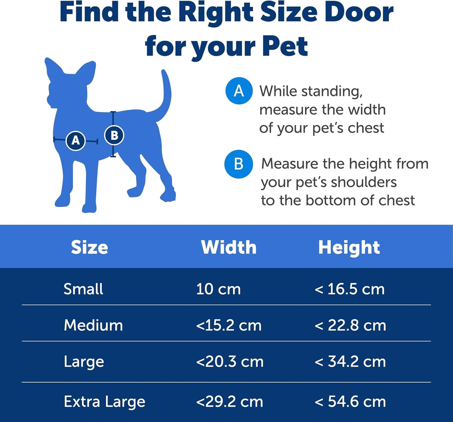 PetSafe Staywell Aluminium Pet Door for Cats & Dogs - Medium - New Condition