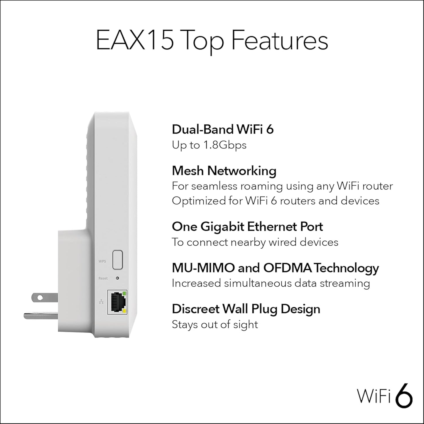 NETGEAR EAX15 WiFi 6 Mesh Range Extender AX1800 - New Condition