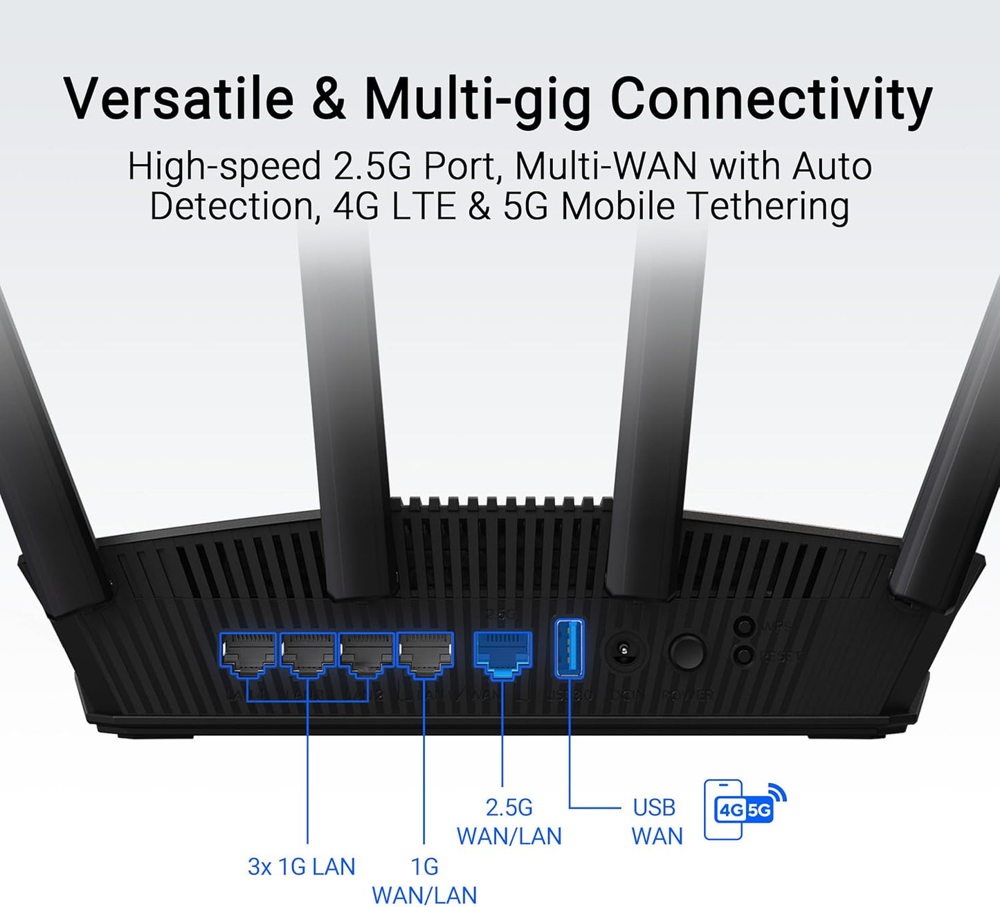 ASUS RT-BE58U BE3600 Dual-Band WiFi 7 Smart AiMesh Router - New Condition