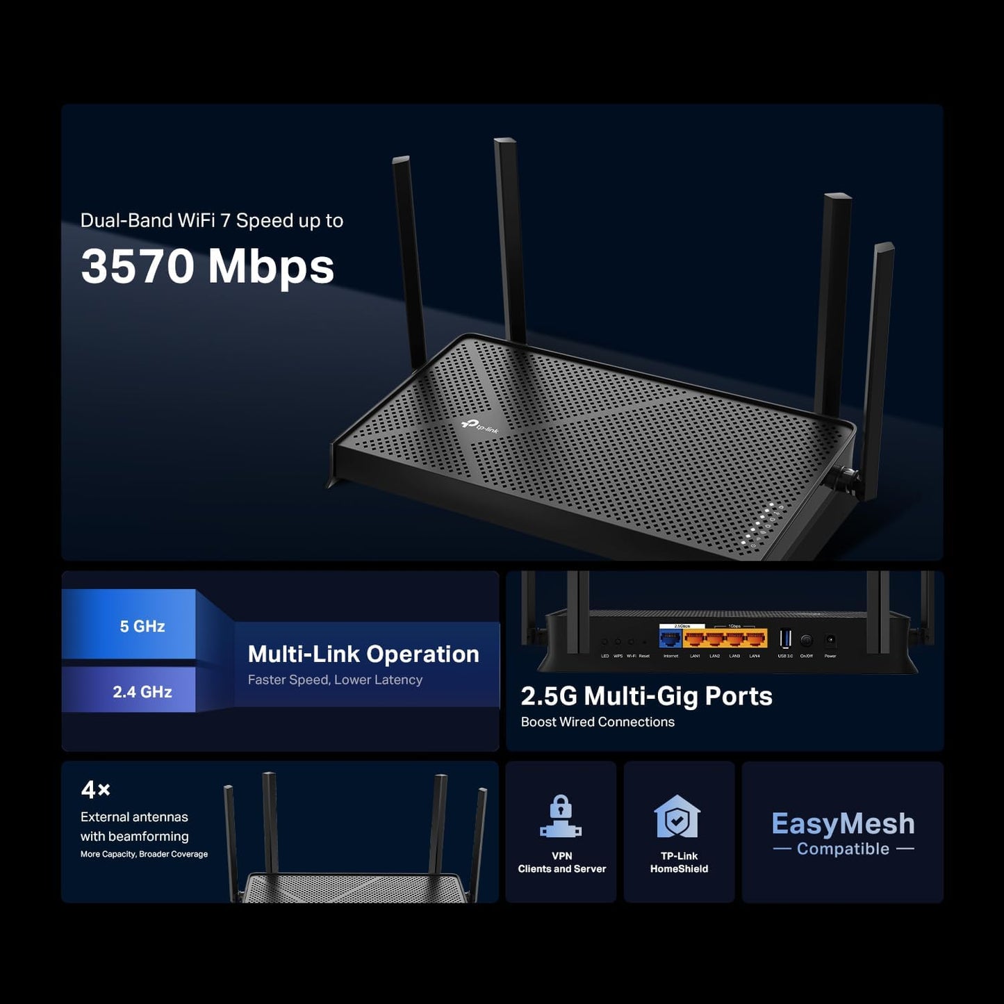 TP-Link Archer BE220 BE3600 Dual-Band Wi-Fi 7 Router - New Condition