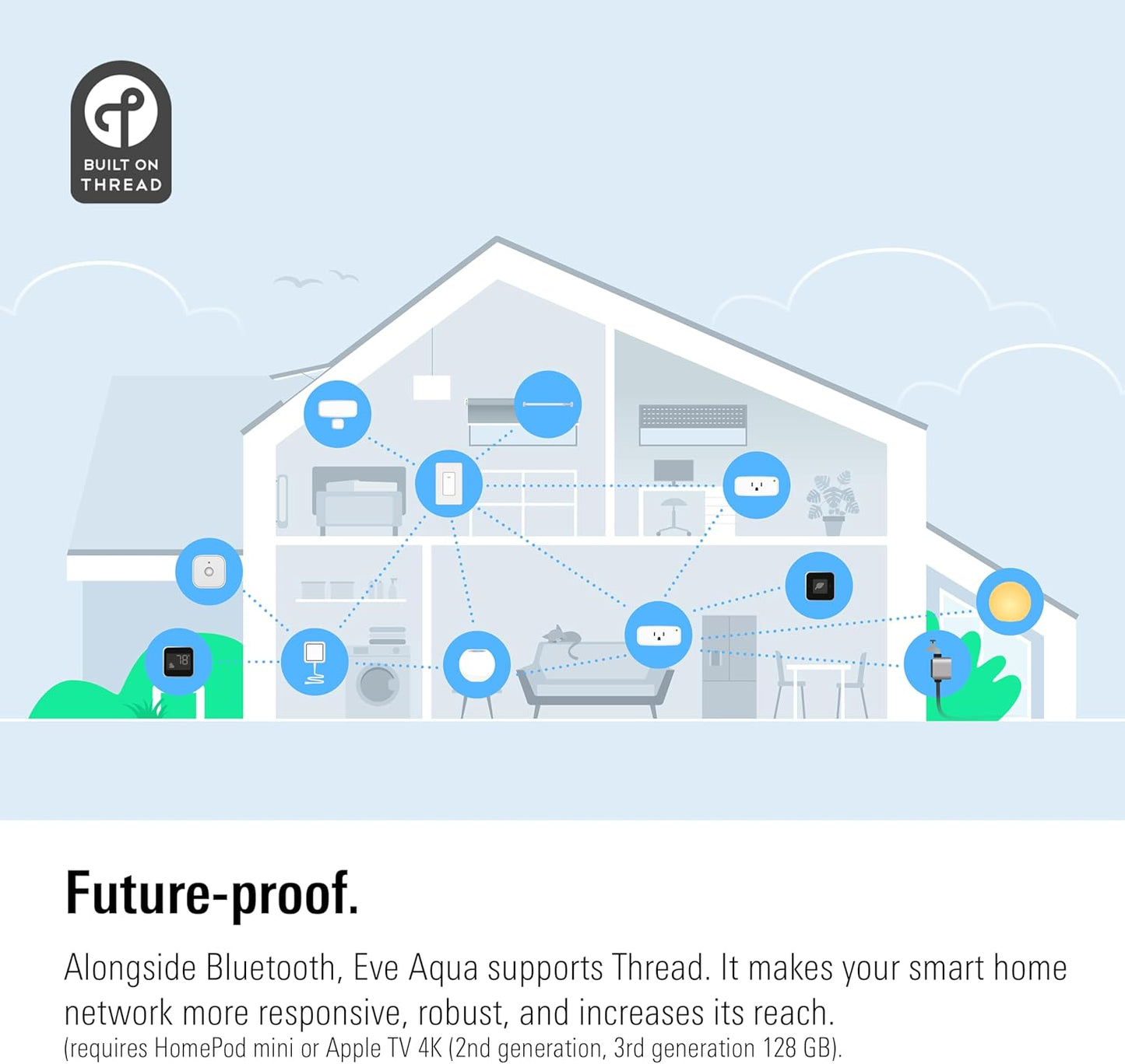 Eve Aqua – Smart Water Controller for Apple Home app or Siri - New Condition