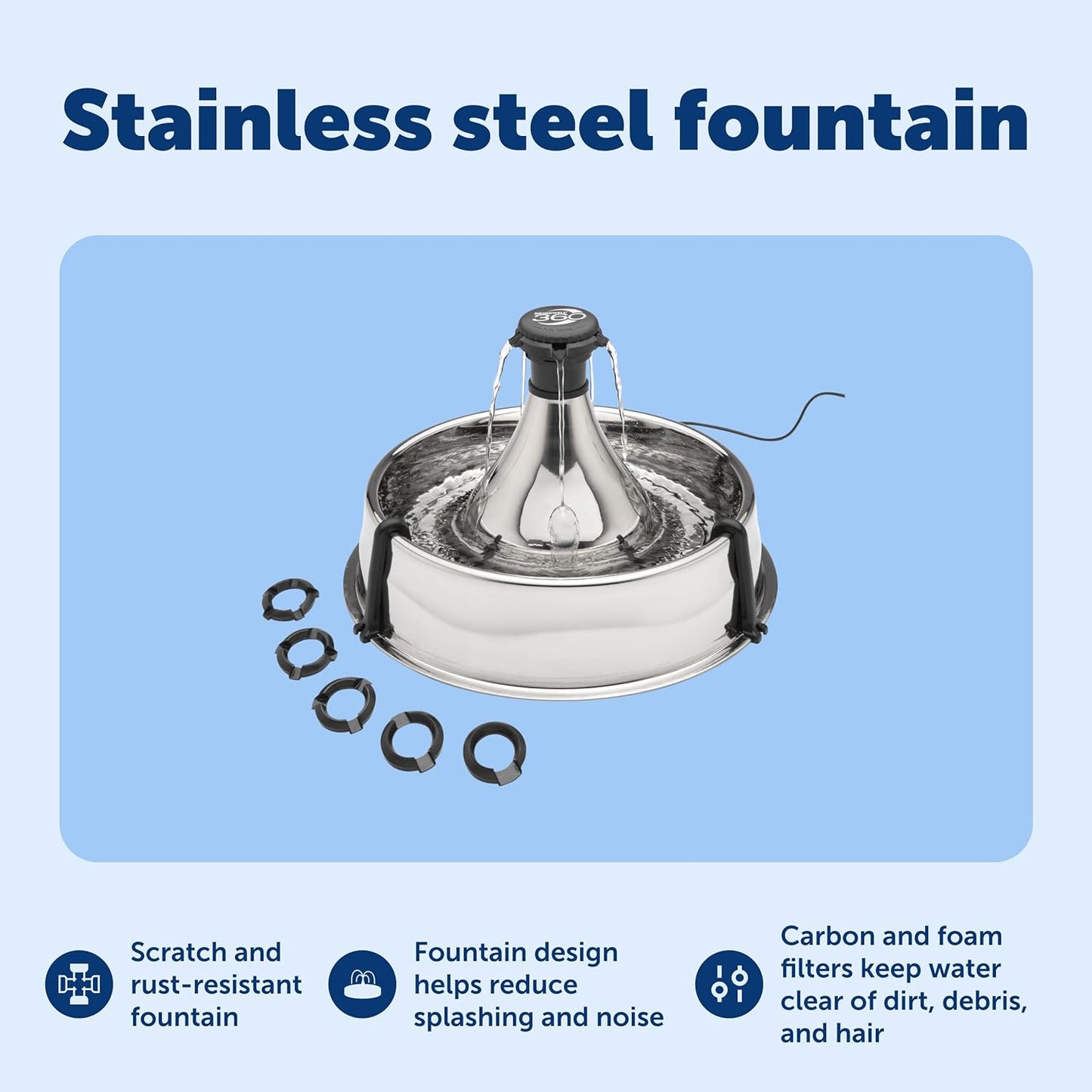 PetSafe Drinkwell 360 Stainless Steel Pet Water Fountain for Dogs & Cats - New Condition