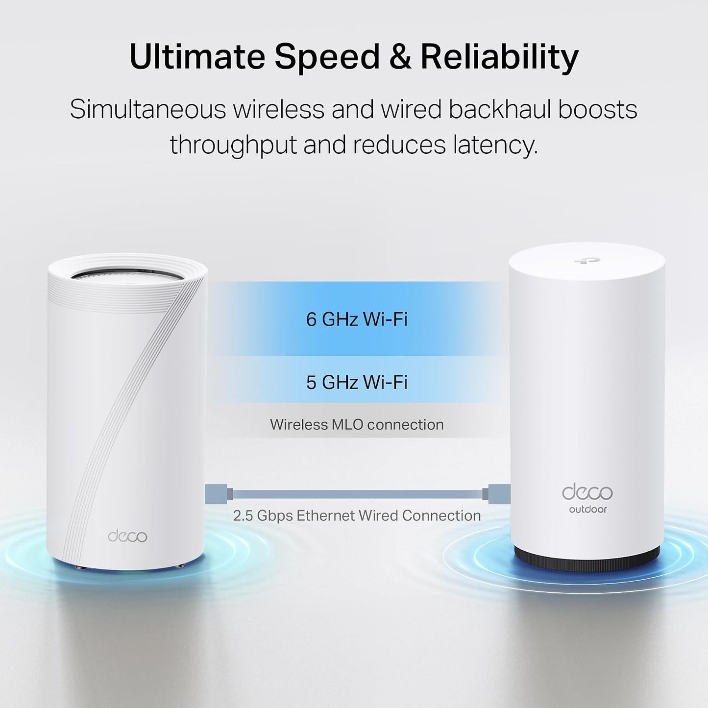 TP-Link Deco BE11000 Tri-Band Whole Home Mesh WiFi 7 System - Excellent Condition
