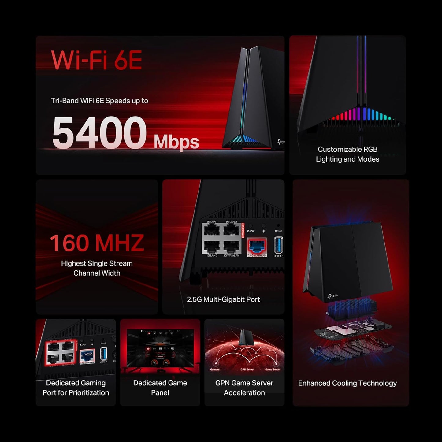 TP-Link Archer GXE75 AXE5400 Tri-Band Wi-Fi 6E Gaming Router - New Condition