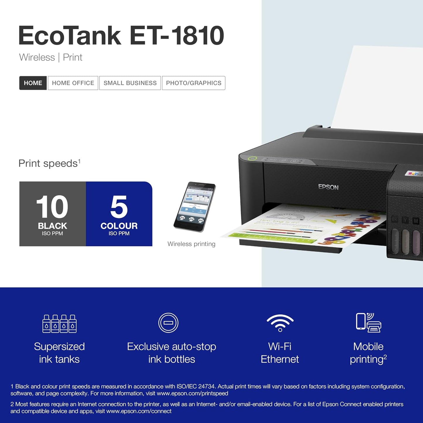 Epson EcoTank ET-1810 Wireless Single-Function Printer - New Condition
