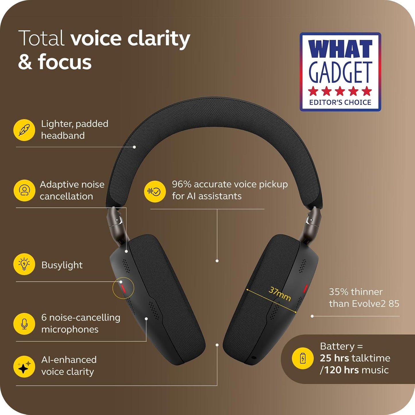 Jabra Evolve3 85 Wireless Noise Cancelling Headphones with Mic - UC USB-A - New Condition