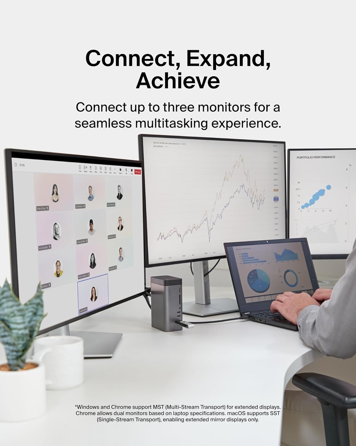 Belkin 11-in-1 Pro GaN USB-C Dock 150W Triple Display Docking Station - New Condition