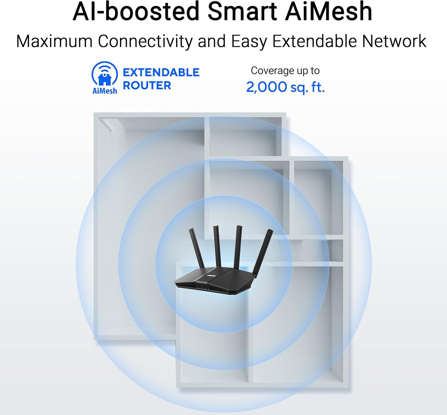 ASUS RT-BE58U BE3600 Dual-Band WiFi 7 Smart AiMesh Router - New Condition