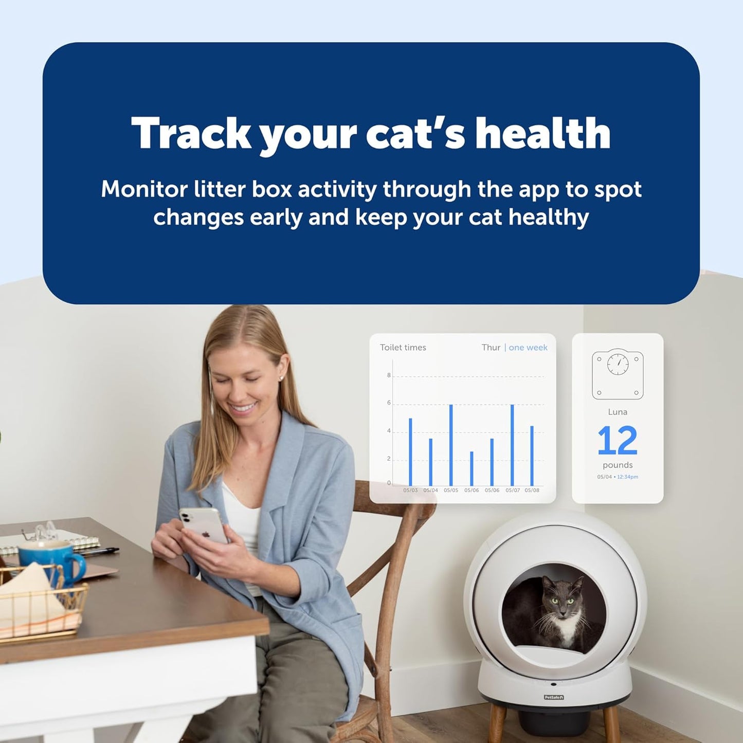 PetSafe ScoopFree SmartSpin Self-Cleaning Cat Litter Box with App Control - Excellent Condition