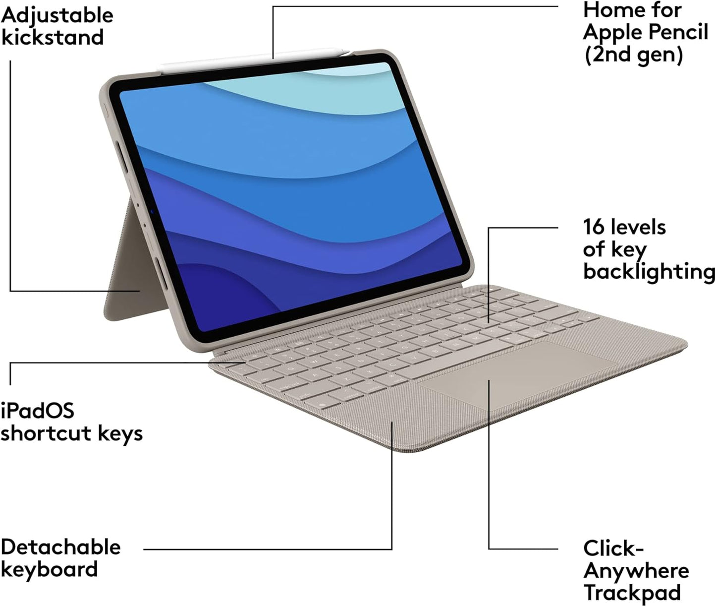 Logitech Combo Touch Keyboard Case for iPad Pro 11-inch (1st, 2nd, 3rd & 4th Gen) - New Condition