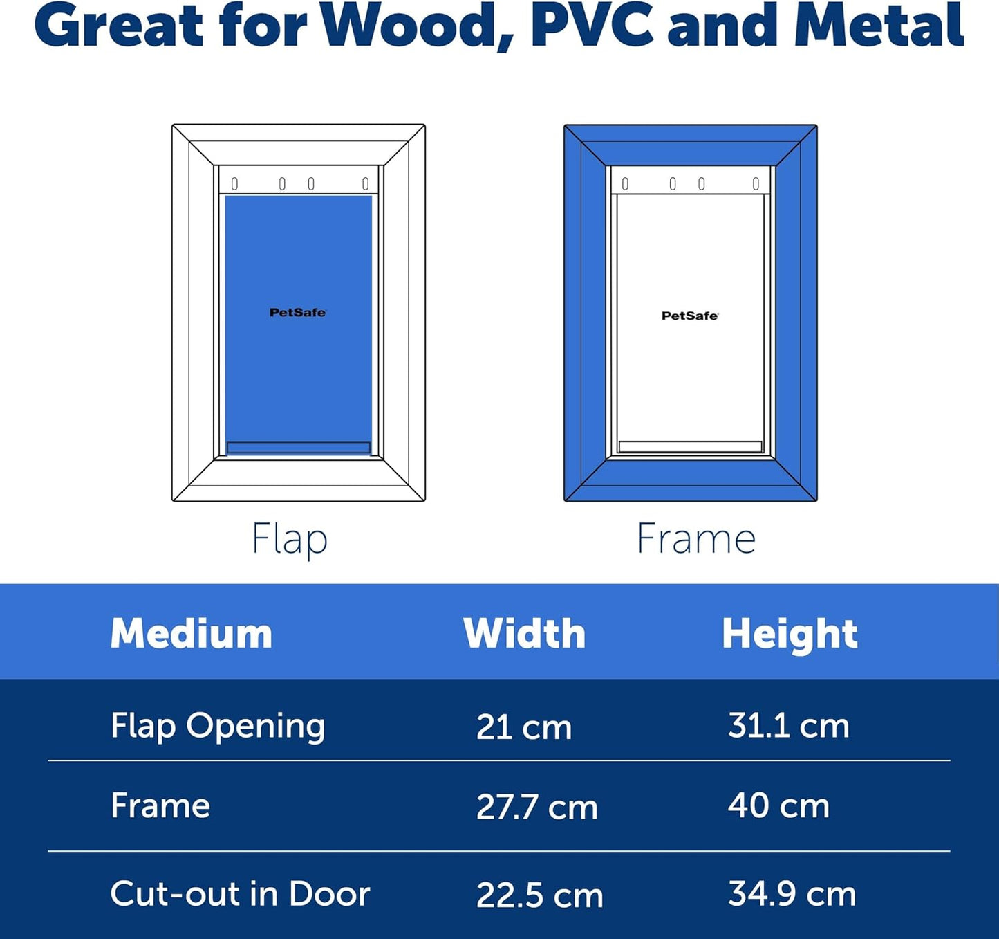PetSafe Staywell Aluminium Pet Door for Cats & Dogs - Medium - New Condition