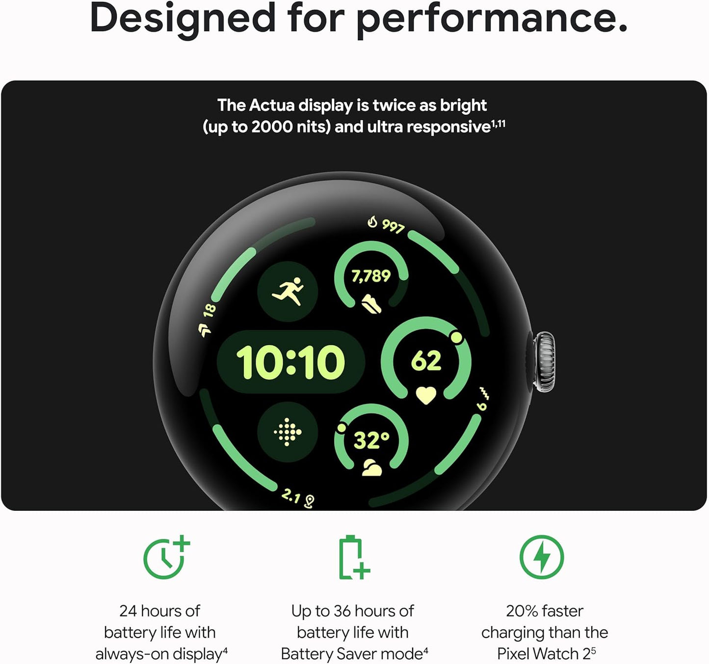 Google Pixel Watch 3 (41mm) 2024 Model - Android Smartwatch - New Condition