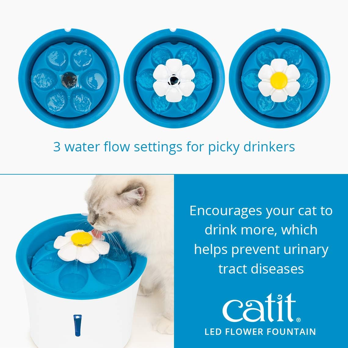 Catit LED Flower Fountain 3L – Cat Water Fountain - New Condition