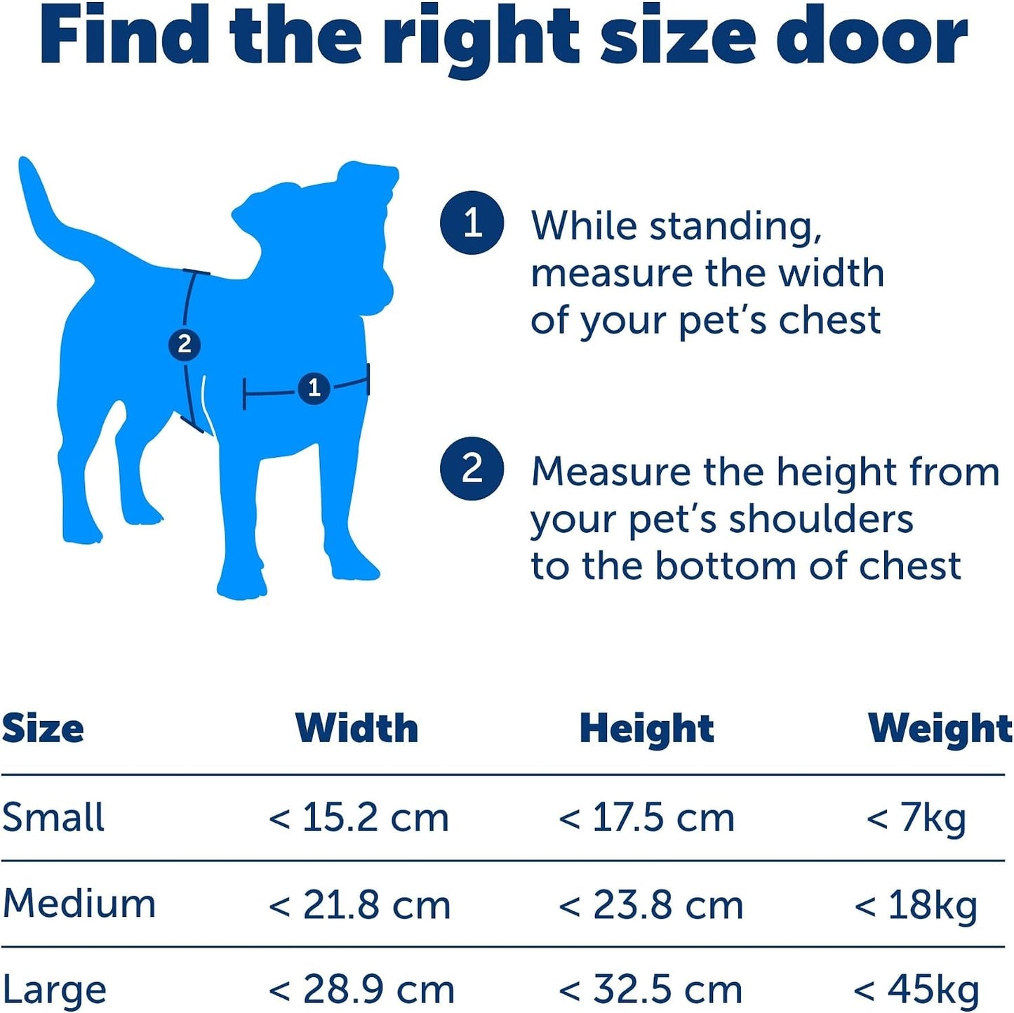 PetSafe Staywell 2-Way Locking Pet Door for Cats & Small Dogs - Large White - New Condition