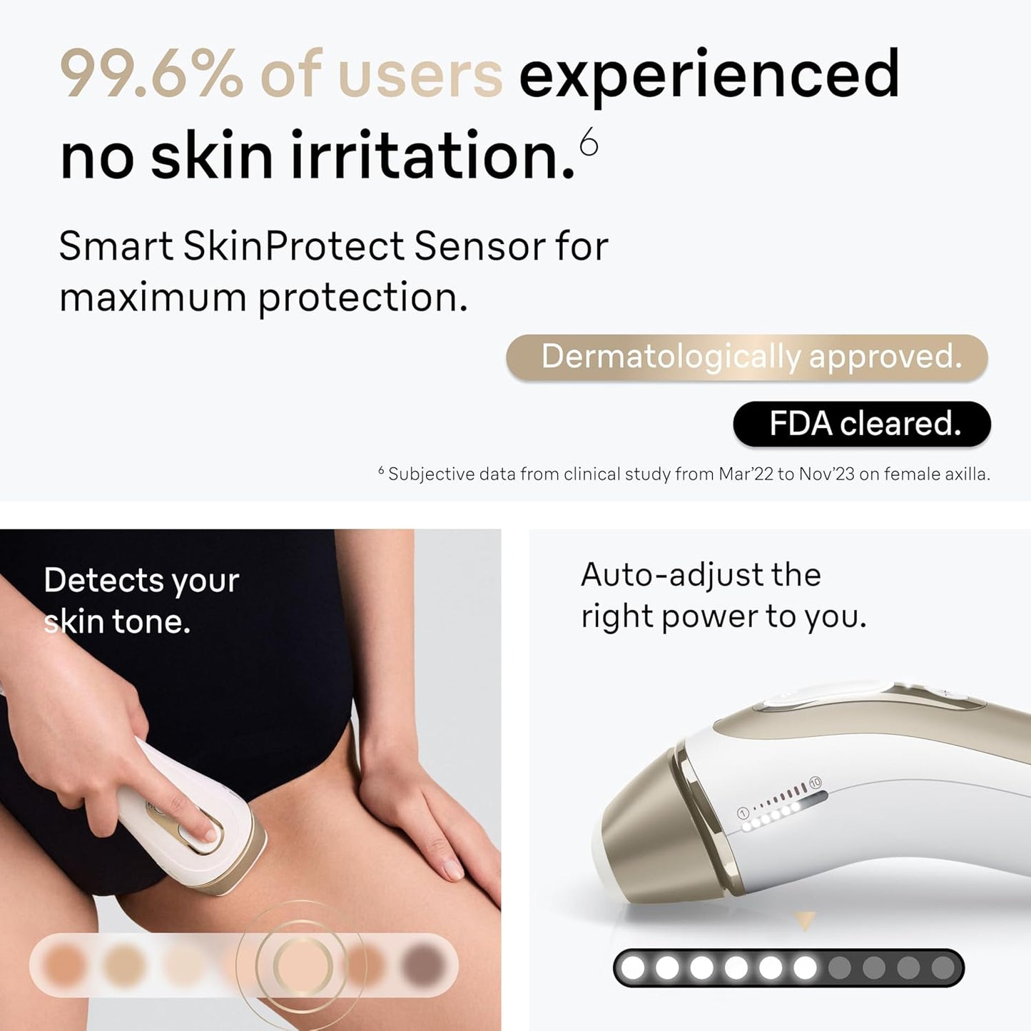 Braun Silk·Expert Pro 5 IPL Hair Removal Device - New Condition