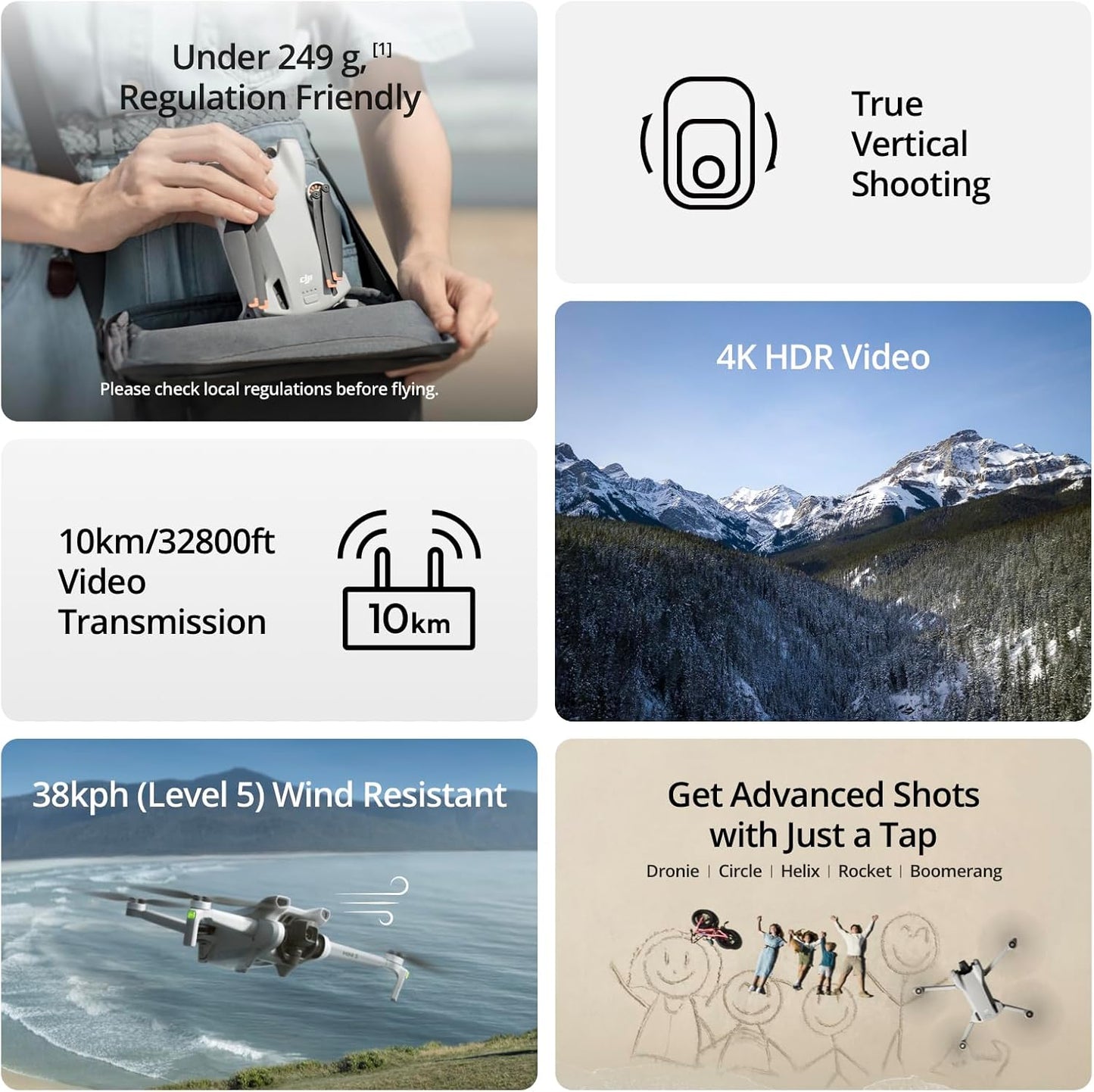 DJI Mini 3 Drone - Lightweight and Foldable Mini Camera Drone with 4K HDR Video, 38-min Flight Time - New Condition
