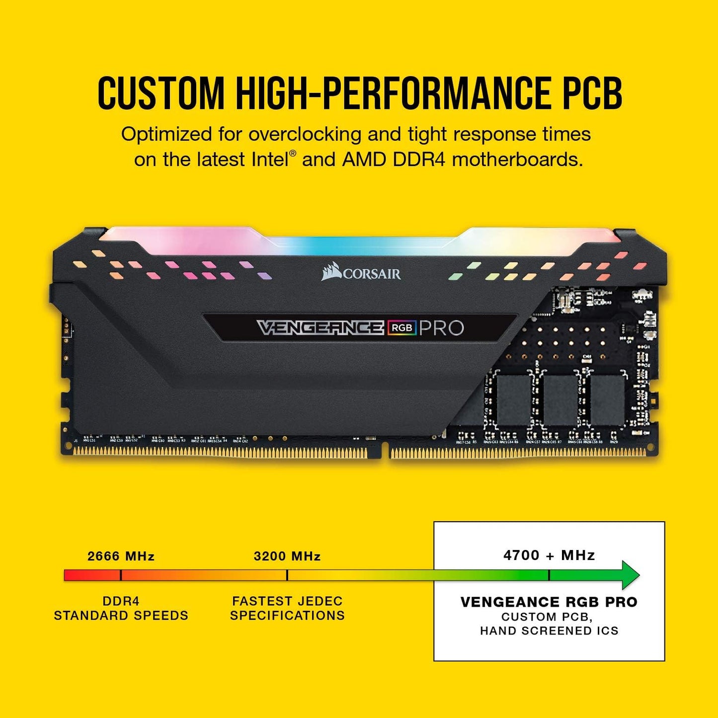 CORSAIR Vengeance RGB PRO DDR4 RAM 32GB (2x16GB) 3200MHz CL16 Black - New Condition
