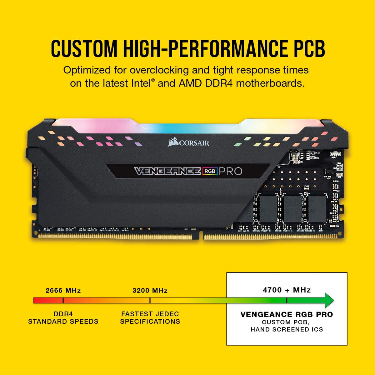 CORSAIR Vengeance RGB PRO DDR4 RAM 16GB (2x8GB) 3600MHz CL18 – Intel & AMD Desktop Memory, Black - Excellent Condition