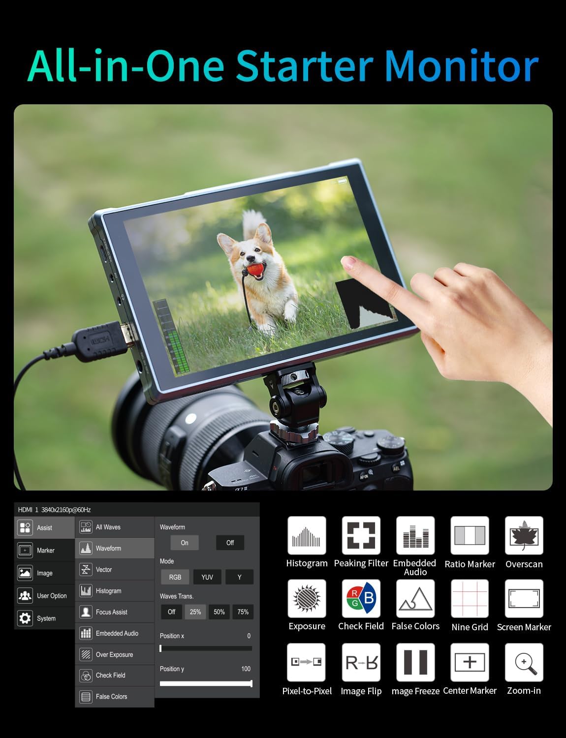 Neewer 7-Inch HD Camera Field Monitor - New Condition