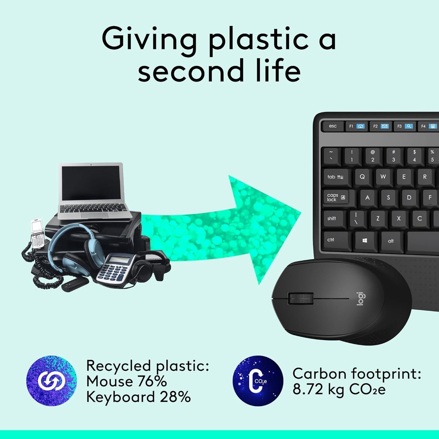 Logitech MK345 Wireless Keyboard and Mouse Combo - New Condition