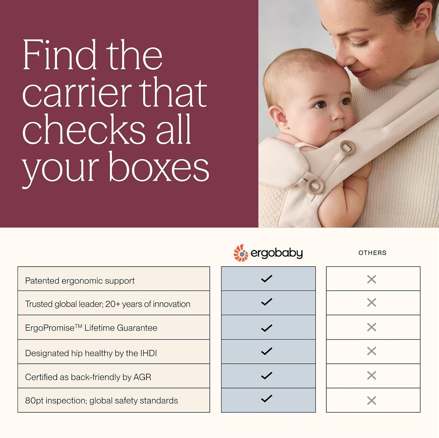 Ergobaby Embrace Newborn Baby Carrier for Infants 0-12 Months Cream - Excellent Condition