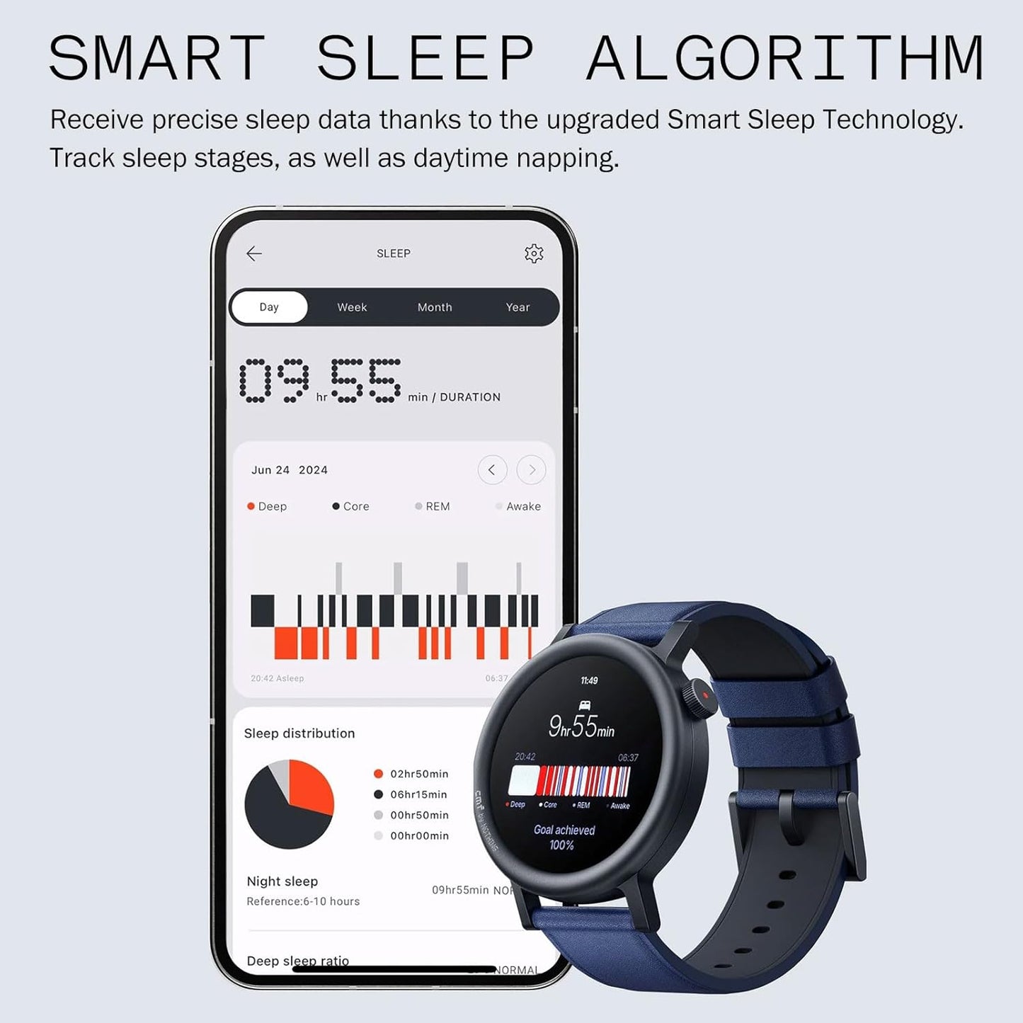 CMF by Nothing Watch Pro 2 Smartwatch – Dark Grey with AMOLED Display - New Condition