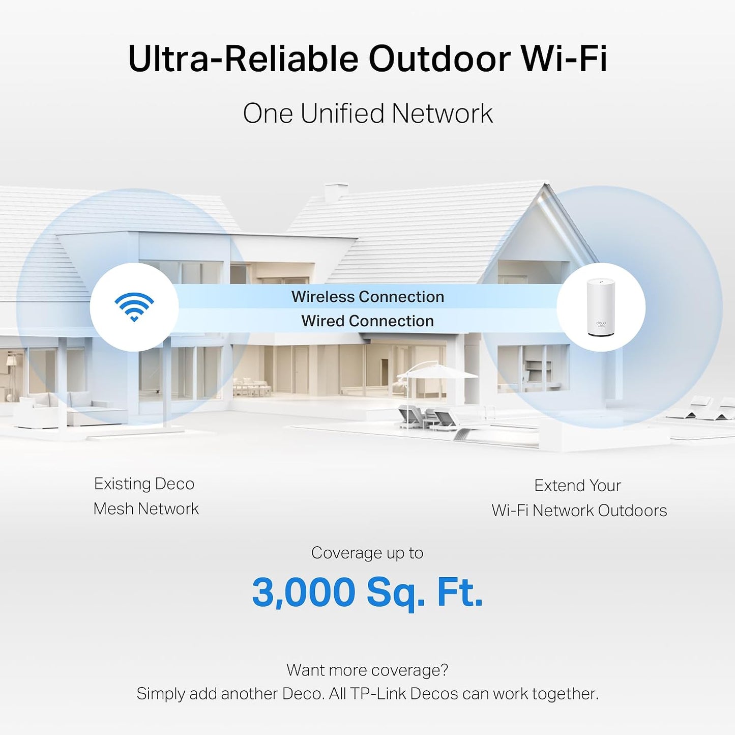 TP-Link Deco BE11000 Tri-Band Whole Home Mesh WiFi 7 System - Excellent Condition
