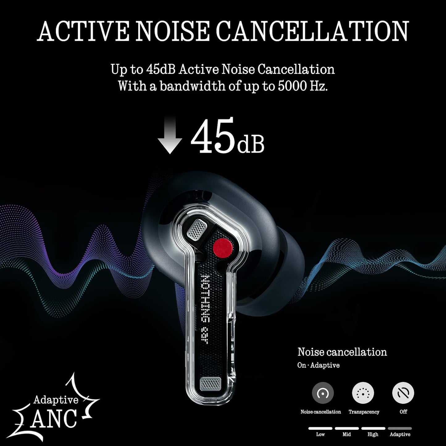 Nothing Ear Wireless Earbuds with Smart ANC & ChatGPT Integration - Black - Excellent Condition