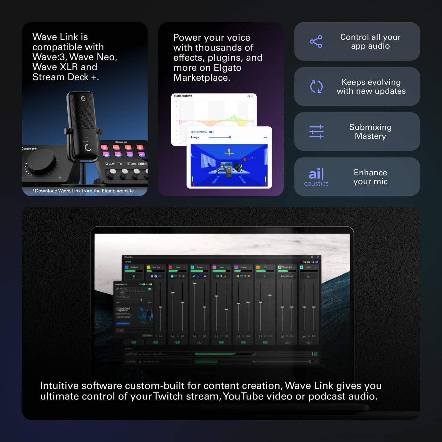 Elgato Stream Deck + XLR Dock Audio Mixer with Mic Interface - New Condition