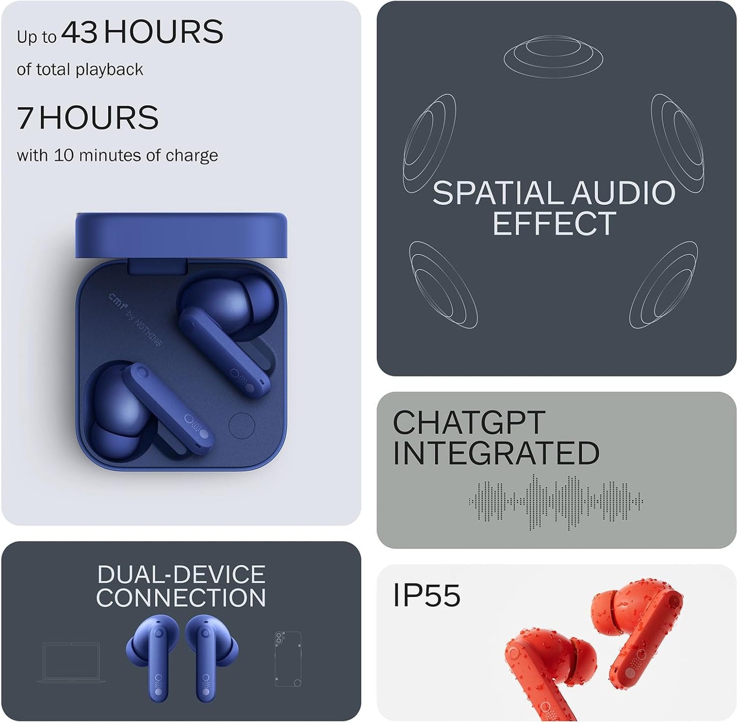 CMF Buds Pro 2 Wireless Earbuds Blue - New Condition