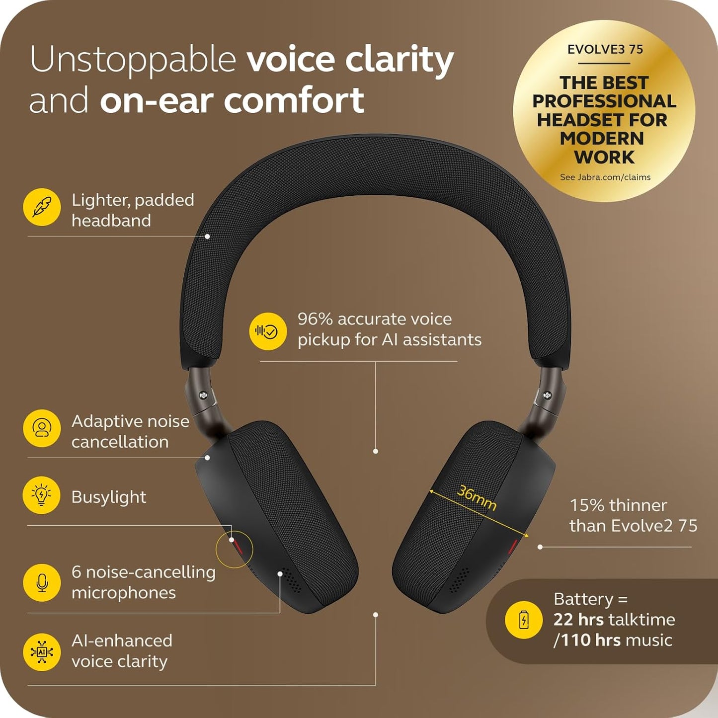 Jabra Evolve3 75 Wireless Noise Cancelling Headset with Teams USB-C - New Condition