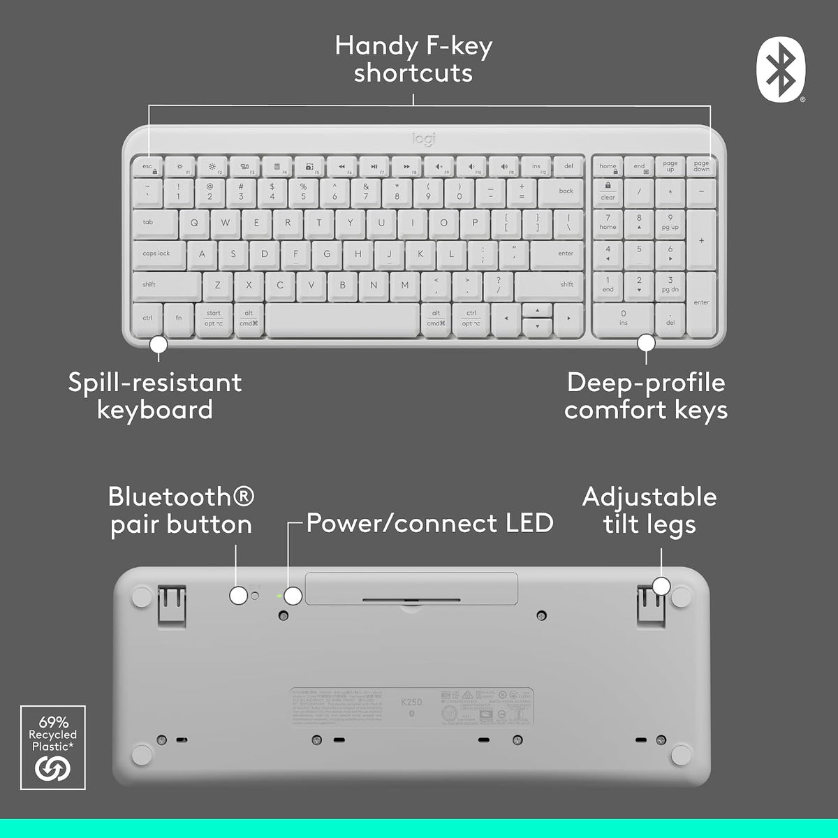 Logitech MK250 Bluetooth Wireless Keyboard & Mouse Combo – Off White - New Condition