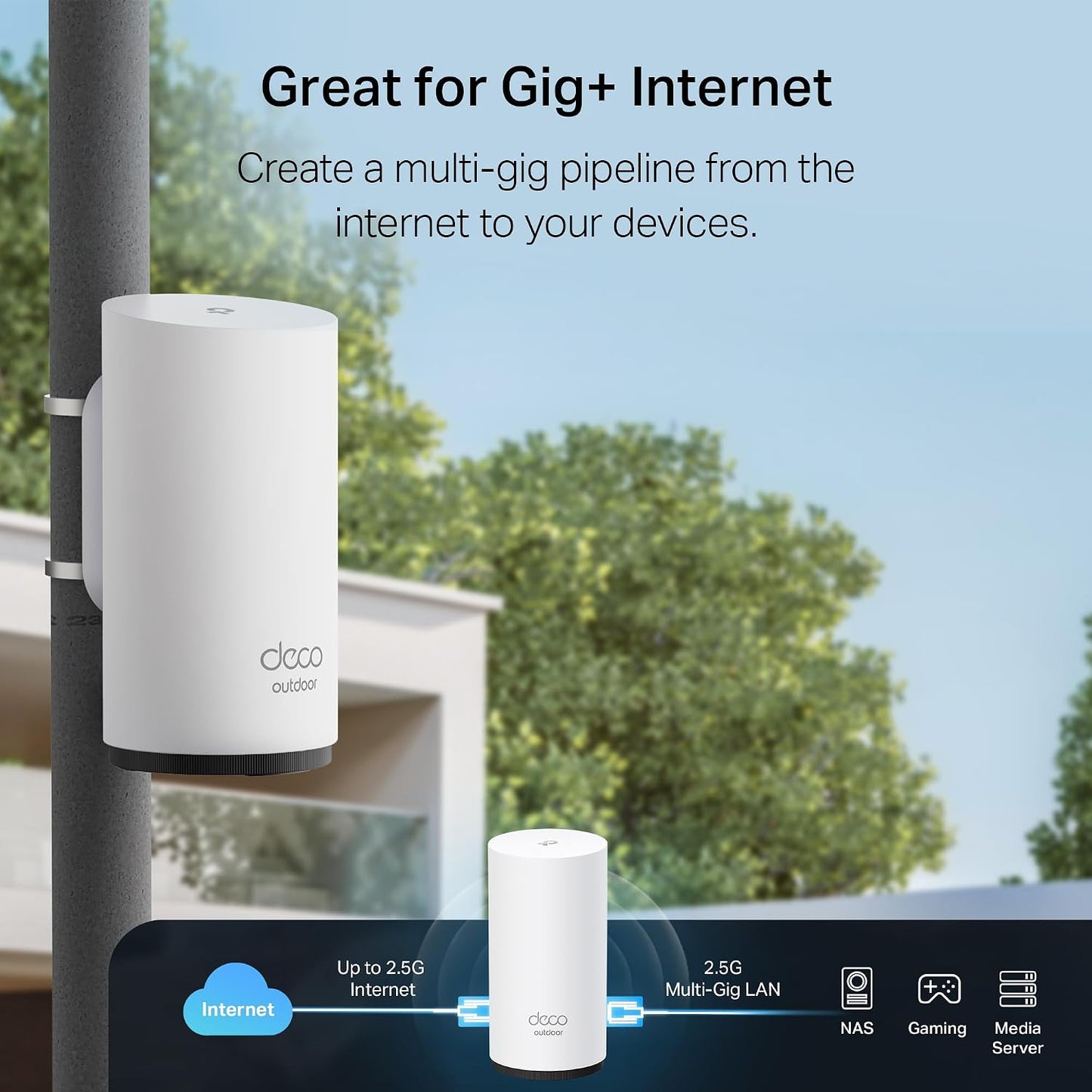 TP-Link Deco BE11000 Tri-Band Whole Home Mesh WiFi 7 System - Excellent Condition