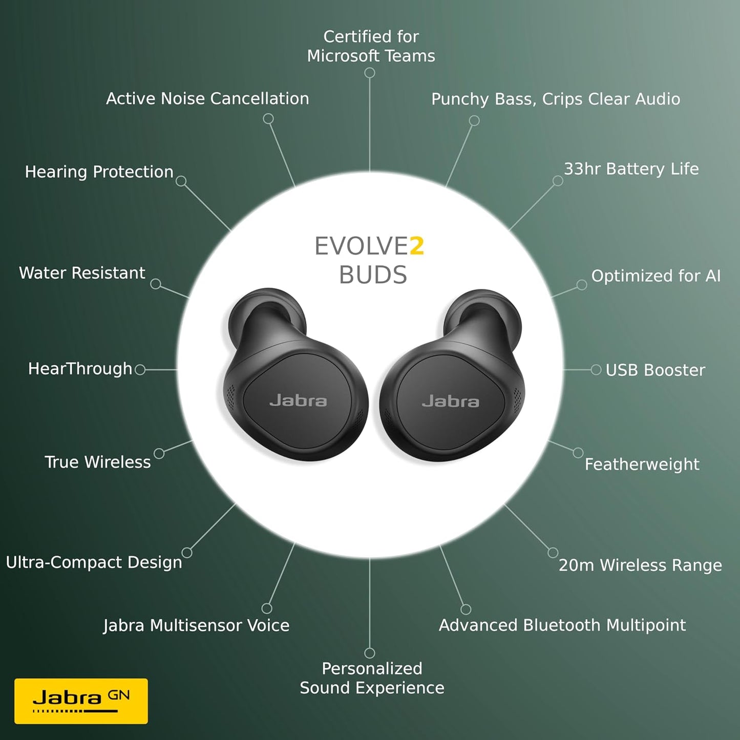 Jabra Evolve2 Buds Wireless Noise Cancelling Earbuds Black - Excellent Condition