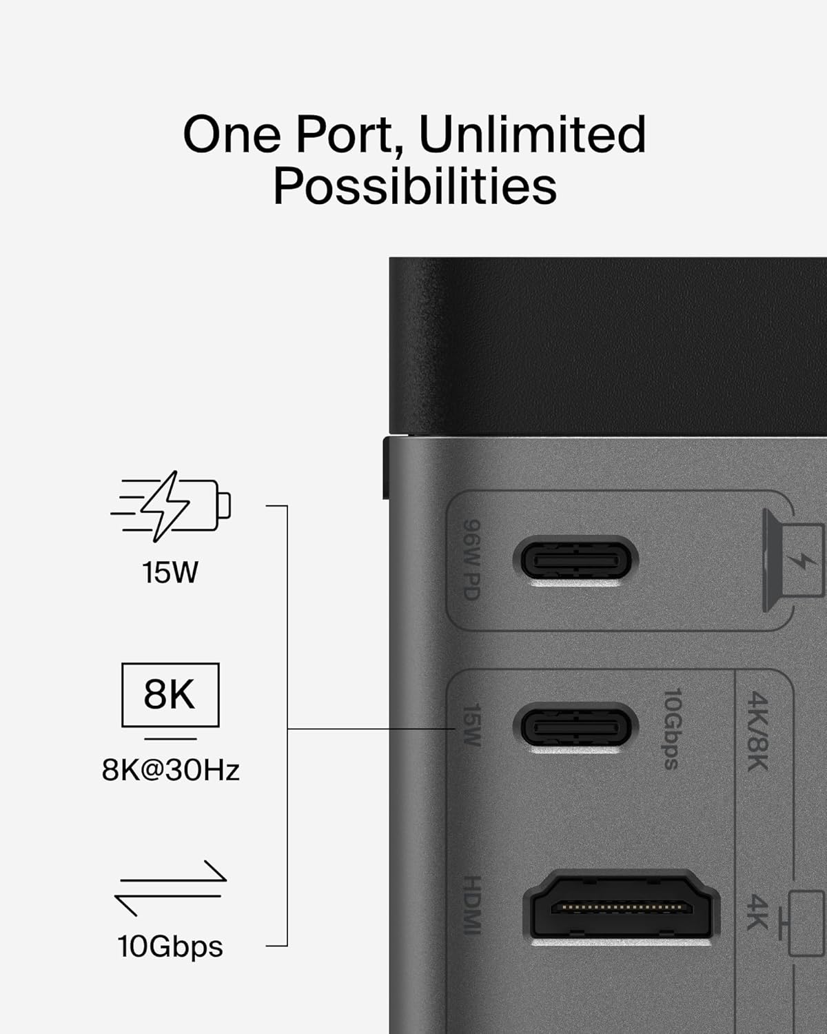 Belkin 11-in-1 Pro GaN USB-C Dock 150W Triple Display Docking Station - New Condition